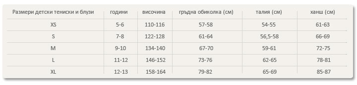 детски тениски