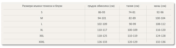 мъжки тениски