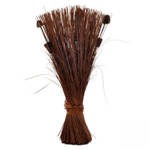 Аранжировка цветя