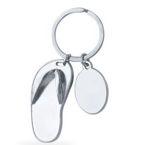 Ключодържател