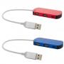USB хъб Raluhub