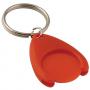 Пластмасов ключодържател