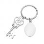 Ключодържател с формата на ключ