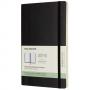 Черен 18 месечен тефтер - органайзер Moleskine с меки корици